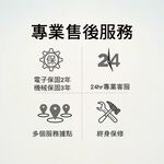【FIBRE琺博 J380X多元 鎖匣】藍牙APP/指紋/感應卡片/密碼/鑰匙智慧電子門鎖(附基本安裝), , large
