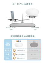 DanceLight dance light 2-4 square meters 24W cloud LED ceiling light fashion white (white light), , large