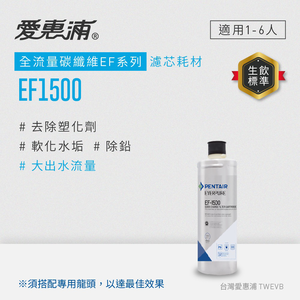  EF1500 carbon fiber activated carbon filter (DIY replacement)