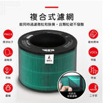 蟎著媽 適用 LG 樂金 風革機 AeroTower  FS151PBF0 FS151PSF0 FS151PWE0 空氣清淨機 濾網, , large