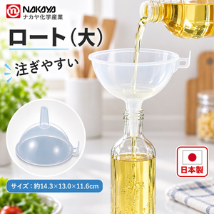 【HIYASU日安工坊】圓弧形漏斗