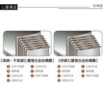 PERFECT 理想牌 極緻316不鏽鋼七層複合金炒鍋附蓋 40cm雙耳-Leidea樂德兒, , large
