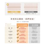 【DUYAN 竹漾】法蘭絨 單人/雙人/加大 床包兩用毯被組 / 漫影水語, , large
