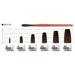 AP 馬可威 Colorful短桿羊毛水彩筆-平頭(多款)0號, , large