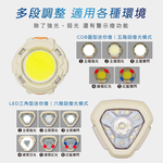 鉅玉經典｜25W充電式多功能燈  HK-K1148, , large
