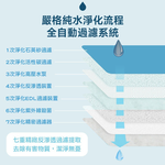 [康醫淨]隨身包濕紙巾-10抽 (1箱300包), , large