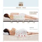 【日本旭川】AIRFit氧氣活力 梵格涼感空氣床墊 2.6CM, , large