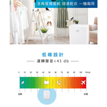 SANLUX 台灣三洋 3-5坪 節能一級 6L除濕機 SDH-68M, , large
