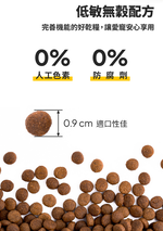 【GOMO PET FOOD】卵磷脂美膚/成犬無穀雙效護毛配方1.8kg 狗飼料 狗糧, , large