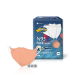 【醫碩科技】藍鷹牌 N95醫用立體型成人口罩 五層防護 壓條款 多色可選, , large
