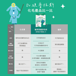 【IN-Plus】貓草高纖排毛粉 順暢舒壓配方1gx18包(全齡貓/貓保健品/化毛粉), , large