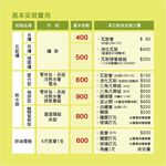 和家牌炫火不鋼大單爐 KG-A9, , large