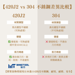 【MINGTOOL銘刀】日本鋼寶寶食物剪-安全設計 兒童食物剪刀 附收納盒 外出剪刀 日本不銹鋼 可拆洗 可機洗 台灣製, , large