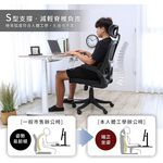 現貨 免運 澄境 護腰網背人體工學椅  CH077 頭枕可調 護腰電腦椅 辦公椅 人體工學椅 電腦椅, , large