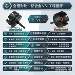牙條套筒【鋁合金/黑/贈耗材2入】, , large