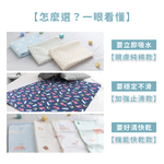 ［熊棉］多功能靜音防水墊｜加強止滑款｜中｜海陸交通-星空藍｜靜音防水 翻身無聲 乾爽防護 親膚柔軟 安心入睡 好清潔 超止滑, , large