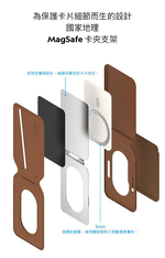 【山水之寶】國家地理 磁吸卡包支架 磁吸卡夾支架 MagSafe Card Wallet Stand 可容納兩張卡片 原廠公司貨, , large