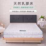【KIKY】二代西雅圖3M防潑水+乳膠蜂巢獨立筒床墊, , large