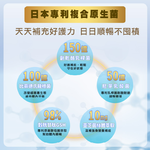 Qun Xing, , large