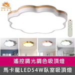 [Honey Comb]馬卡龍LED54W遙控調光調色臥室吸頂燈 綠色(V1923C54), , large