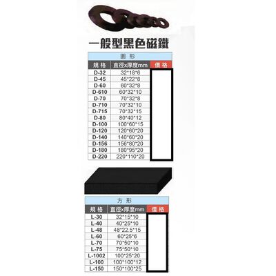 WIN五金 一般(小)方形磁鐵 強力磁鐵 超強磁鐵 強磁 吸磁 圓形 薄厚 氧化鐵 四氧化三鐵 鋁鐵錋 台灣現貨