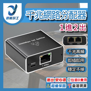RJ45千兆網路分配器(一分二)