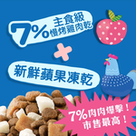 【優格】吃貨拼盤 全齡貓 鮭魚佐嫩雞拼盤 亮毛配方4磅 #2(貓飼料/貓糧), , large