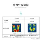 [JEMIA] JFT 減壓椅子氣囊坐墊｜34顆氣囊｜兩色可選 | 充氣充水兩用型, , large