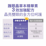 【IN-Plus】護眼晶草本精華素 三效加強配方40g/罐(全齡犬/狗眼睛保健), , large