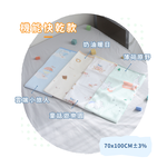 ［熊棉］多功能靜音防水墊｜機能快乾款｜薄荷原野, , large