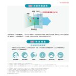 MITSUBISHI 三菱 MJ-EV250JV-TW 四重防護PM2.5抗菌除臭濾網 MITSUBISHI 三菱MJ-, , large