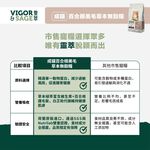 【PawHomie】靈萃VIGOR&SAGE  成貓人參健體草本無穀糧嘗鮮包 400G, , large