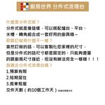 【KW廚房世界】304不銹鋼小三件分件式流理台 白鐵枱面 美耐板, , large