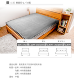 【日本旭川】3D立體透氣支撐排汗床墊 1.2CM, , large
