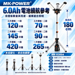【WIN五金】MK-POWER MK-D3004 18V LED工作燈 伸縮三腳架 折疊照明燈 工地維修露營燈 探照燈, , large