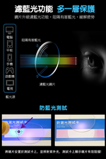 MEGASOL UV400抗UV濾藍光眼鏡時尚男女中性大框平光眼鏡(文青矩方膠框YS-128mm多色選) 透明, , large