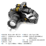 鉅玉經典｜28W 白光/黃光感應式頭燈  HK-K1169, , large