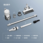 CHIMEI 奇美 極速吸 直立/手持可自站無線吸塵器 VC-SU16LE, , large