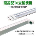 【君沛】紅藍光譜 4呎 T8分體式植物燈管 25W 專業育苗 抑制徒長 發根強化 多肉上色 大型層架生長燈, , large