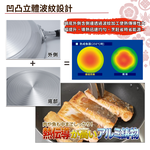 【日本北陸hokua】日本製SenLenFan洗鍊粉絲版輕量不沾平底鍋28cm(含蓋)可用金屬鏟, , large