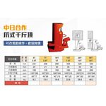 WIN 五金  masada日本改 頂部 30T 爪部 15T 爪式千斤頂 油壓千斤頂 搬運千斤頂 起重 鐵人 搬運工具 起重 爪頂, , large