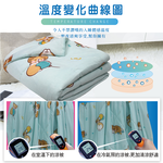 【多利寶寢具】柯基犬卡卡銀離子抗菌涼感紗冰晶涼被-歡樂派對, , large