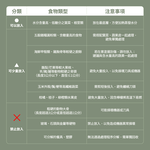 POLAR 普樂 乾燥破碎型3L廚餘機 PL-FC106, , large