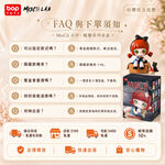 【BOPTOYS】MoCii 蛻變系列盲盒, , large