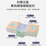【KLGO】護頸高低記憶枕  護頸枕   高低枕  人體工學枕  慢回彈記憶棉  舒壓枕  仰睡側睡, , large
