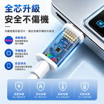 【免運+贈品】PD 二米極速快充線 Type-C 100W / Lightning 27W, , large