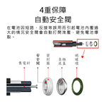 【好米企業社】小米3號電池 AA AAA鹼性電池 電池 小米電池 非充電電池 3號, , large