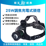 鉅玉經典｜25W調焦充電式頭燈 HK-K1110, , large