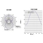 【PA LED】YAMAHA 勁戰5代 6代 4代 專用 LED 車牌燈 T10 6晶 2835 HX2 穩定 高亮度, , large