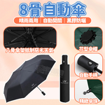 【咪咪購物】VID 雨傘 折疊傘 8骨｜自動｜藏青｜輕便一秒開合, , large